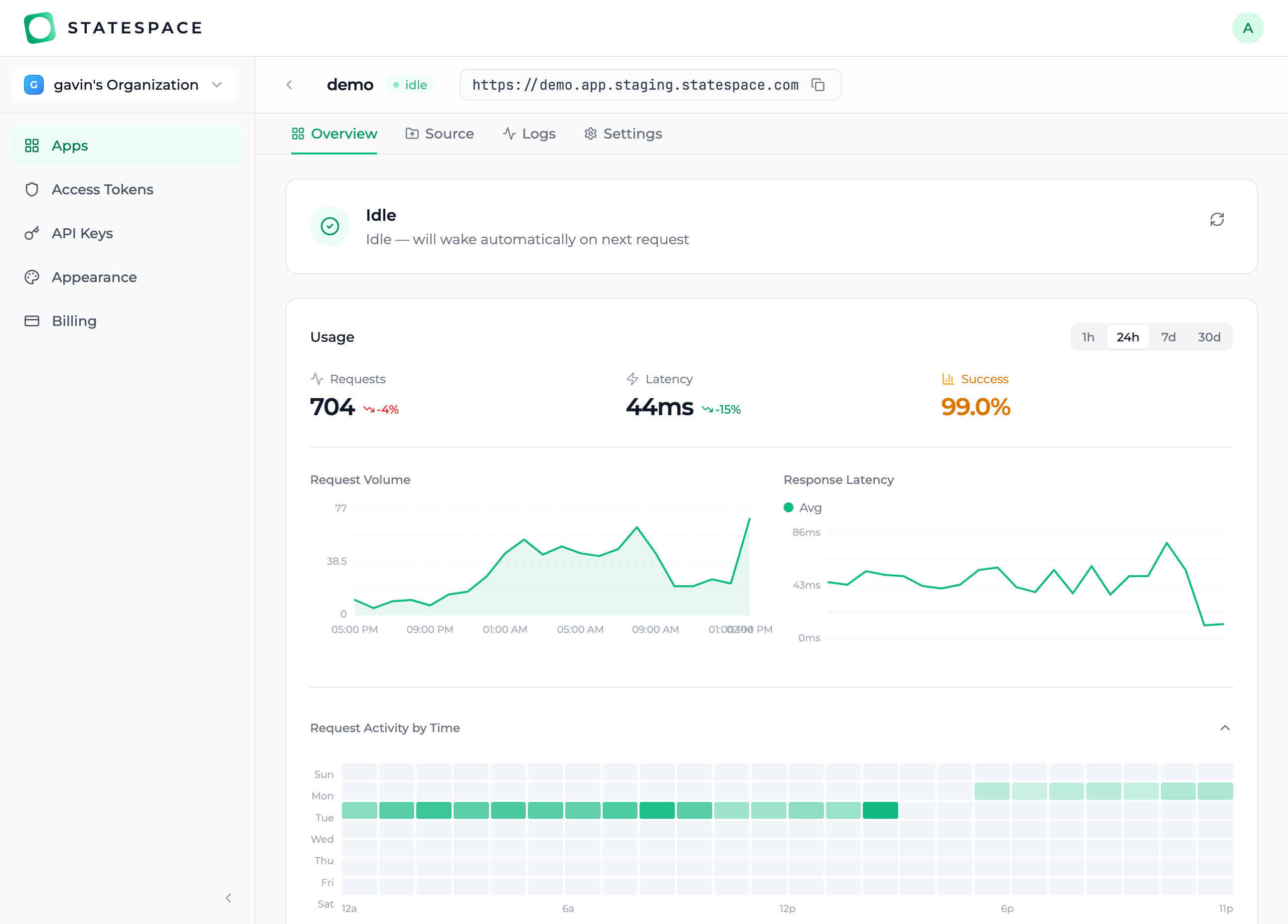Observability dashboard